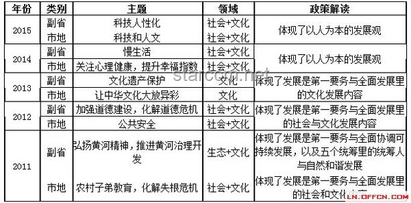 高考押题趋势预测：教育智能化与教师经验并重